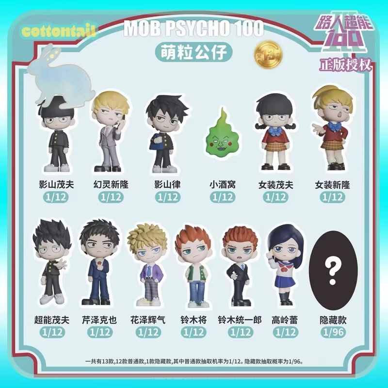 Cottontail Mob Psycho 100 Mini - Anime Action Figure Blind Box incelemesi ve fiyatı